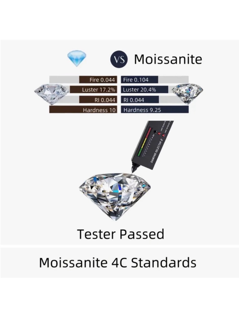 Mossainite diamond ring - Picture 5 of 5